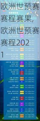 欧洲世预赛赛程赛果,欧洲世预赛赛程2021