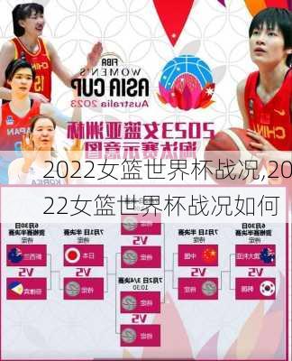 2022女篮世界杯战况,2022女篮世界杯战况如何