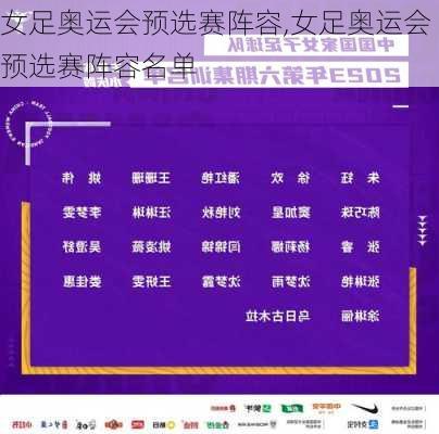 女足奥运会预选赛阵容,女足奥运会预选赛阵容名单