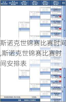 斯诺克世锦赛比赛时间,斯诺克世锦赛比赛时间安排表