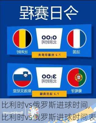 比利时vs俄罗斯进球时间,比利时vs俄罗斯进球时间表