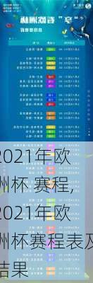 2021年欧洲杯 赛程,2021年欧洲杯赛程表及结果