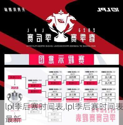 lpl季后赛时间表,lpl季后赛时间表最新