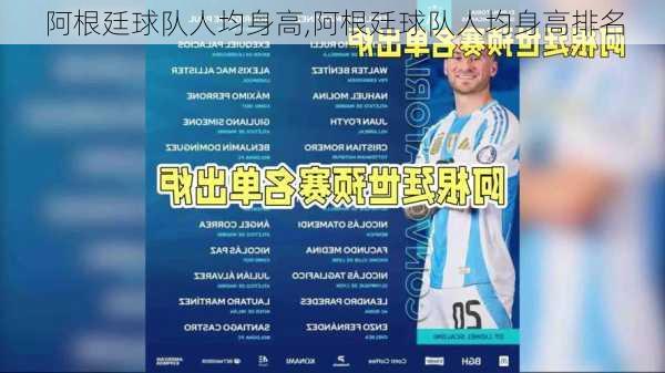 阿根廷球队人均身高,阿根廷球队人均身高排名
