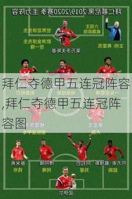 拜仁夺德甲五连冠阵容,拜仁夺德甲五连冠阵容图