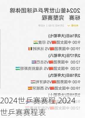 2024世乒赛赛程,2024世乒赛赛程表