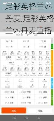 足彩英格兰vs丹麦,足彩英格兰vs丹麦直播