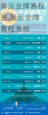 奥运金牌赛程表,奥运金牌赛程表格