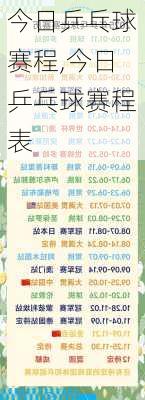 今日乒乓球赛程,今日乒乓球赛程表