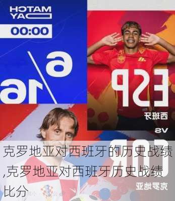 克罗地亚对西班牙的历史战绩,克罗地亚对西班牙历史战绩比分