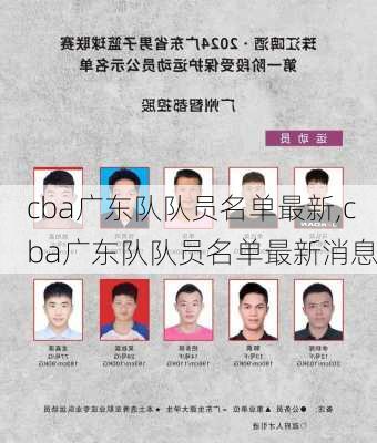 cba广东队队员名单最新,cba广东队队员名单最新消息