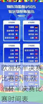 欧洲杯半决赛比赛时间,欧洲杯半决赛比赛时间表