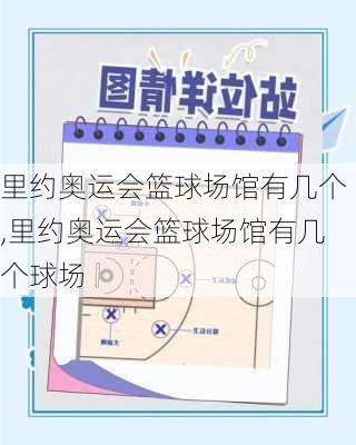 里约奥运会篮球场馆有几个,里约奥运会篮球场馆有几个球场