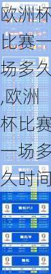 欧洲杯比赛一场多久,欧洲杯比赛一场多久时间