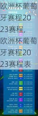 欧洲杯葡萄牙赛程2023赛程,欧洲杯葡萄牙赛程2023赛程表