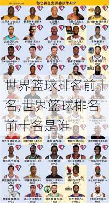 世界篮球排名前十名,世界篮球排名前十名是谁