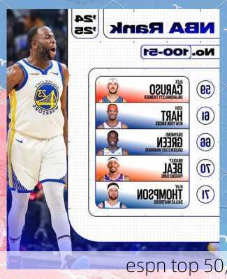 espn top 50,