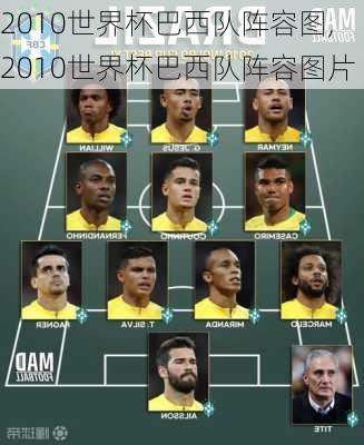2010世界杯巴西队阵容图,2010世界杯巴西队阵容图片