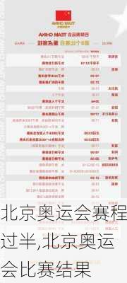北京奥运会赛程过半,北京奥运会比赛结果