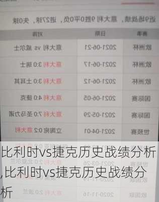 比利时vs捷克历史战绩分析,比利时vs捷克历史战绩分析