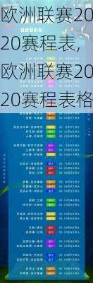 欧洲联赛2020赛程表,欧洲联赛2020赛程表格
