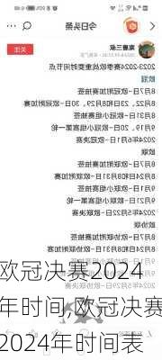欧冠决赛2024年时间,欧冠决赛2024年时间表