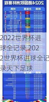 2022世界杯进球全记录,2022世界杯进球全记录天下足球
