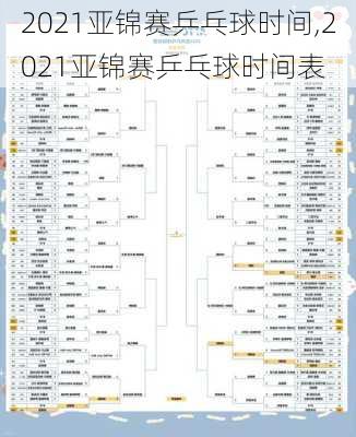 2021亚锦赛乒乓球时间,2021亚锦赛乒乓球时间表