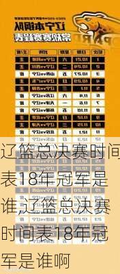 辽篮总决赛时间表18年冠军是谁,辽篮总决赛时间表18年冠军是谁啊
