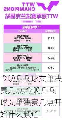 今晚乒乓球女单决赛几点,今晚乒乓球女单决赛几点开始什么频道