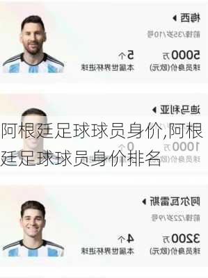 阿根廷足球球员身价,阿根廷足球球员身价排名