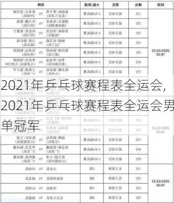 2021年乒乓球赛程表全运会,2021年乒乓球赛程表全运会男单冠军