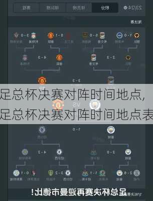 足总杯决赛对阵时间地点,足总杯决赛对阵时间地点表