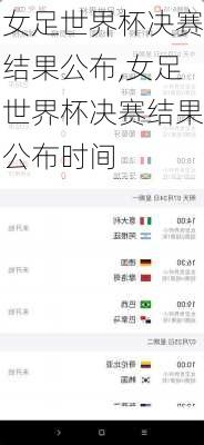 女足世界杯决赛结果公布,女足世界杯决赛结果公布时间