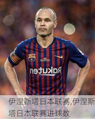 伊涅斯塔日本联赛,伊涅斯塔日本联赛进球数