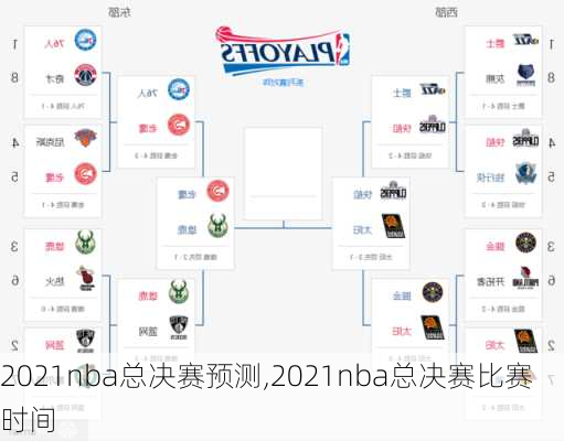 2021nba总决赛预测,2021nba总决赛比赛时间