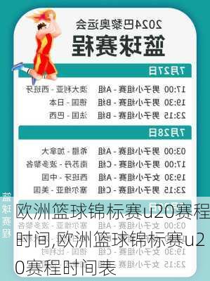 欧洲篮球锦标赛u20赛程时间,欧洲篮球锦标赛u20赛程时间表
