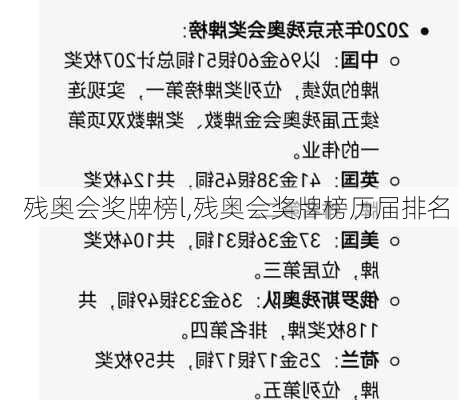 残奥会奖牌榜l,残奥会奖牌榜历届排名