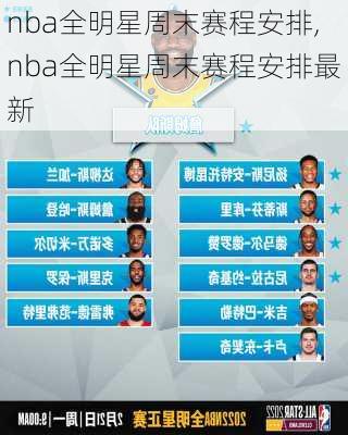 nba全明星周末赛程安排,nba全明星周末赛程安排最新