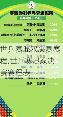 世乒赛混双决赛赛程,世乒赛混双决赛赛程表