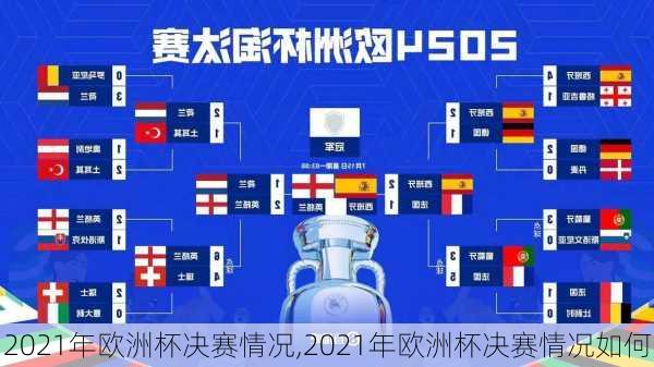 2021年欧洲杯决赛情况,2021年欧洲杯决赛情况如何