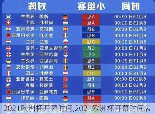 2021欧洲杯开幕时间,2021欧洲杯开幕时间表