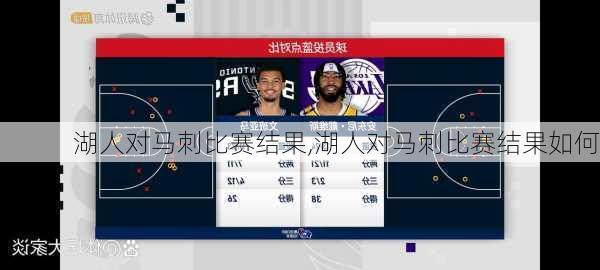 湖人对马刺比赛结果,湖人对马刺比赛结果如何