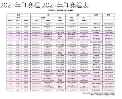 2021年f1赛程,2021年f1赛程表