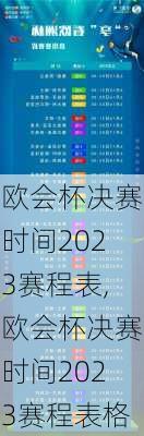 欧会杯决赛时间2023赛程表,欧会杯决赛时间2023赛程表格