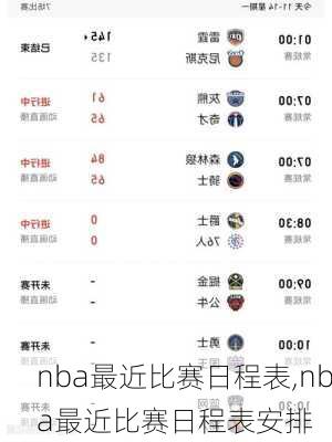 nba最近比赛日程表,nba最近比赛日程表安排