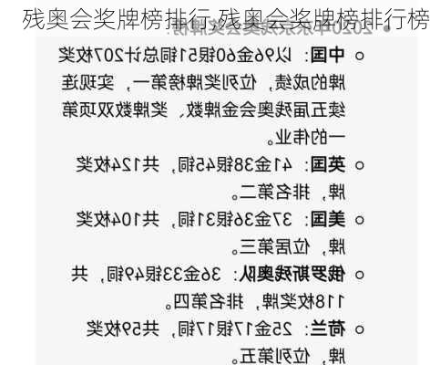 残奥会奖牌榜排行,残奥会奖牌榜排行榜