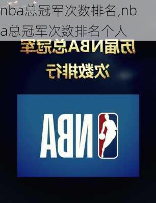 nba总冠军次数排名,nba总冠军次数排名个人