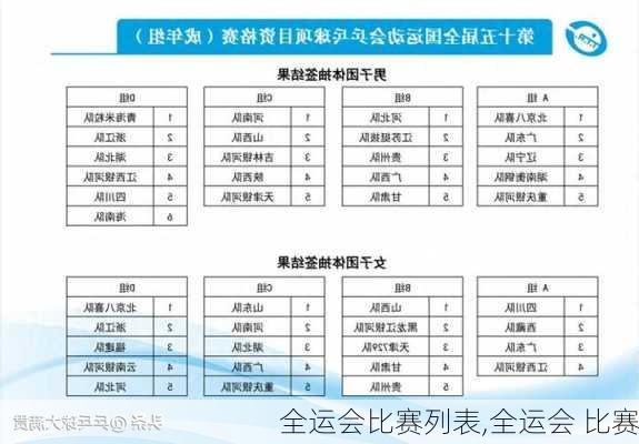 全运会比赛列表,全运会 比赛