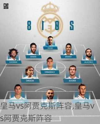 皇马vs阿贾克斯阵容,皇马vs阿贾克斯阵容
